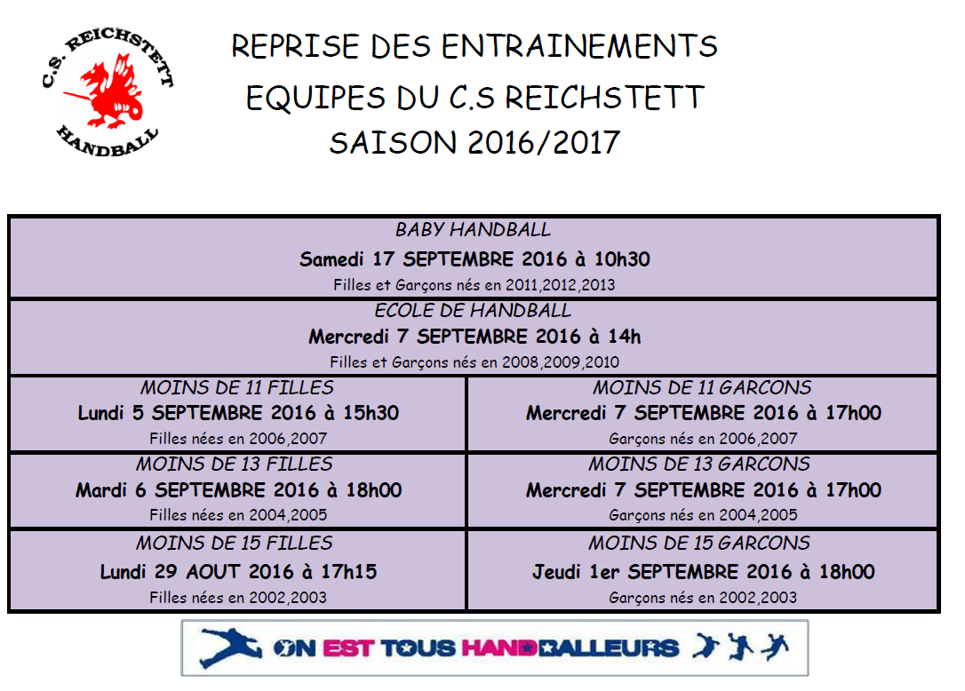 Reprise entrainements